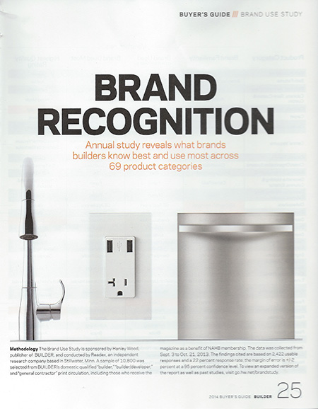 Magazine spread Brand recognition
