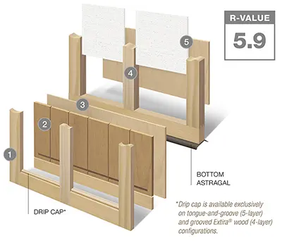 Reserve Wood Limited Edition Cutaway