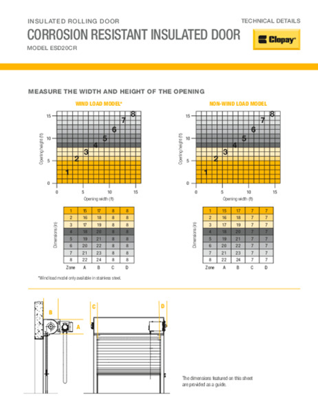 Corrosion Resistant Insulated Rolling Door Technical Details Sheet Corrosion Resistant Insulated Rolling Door Technical Details Sheet