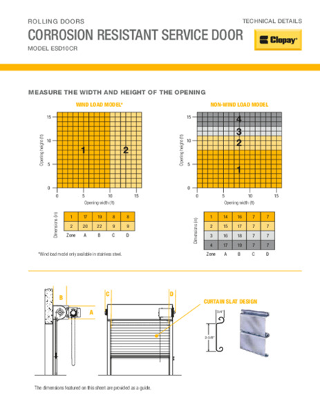 Corrosion Resistant Service Door Technical Details Sheet Corrosion Resistant Service Door Technical Details Sheet