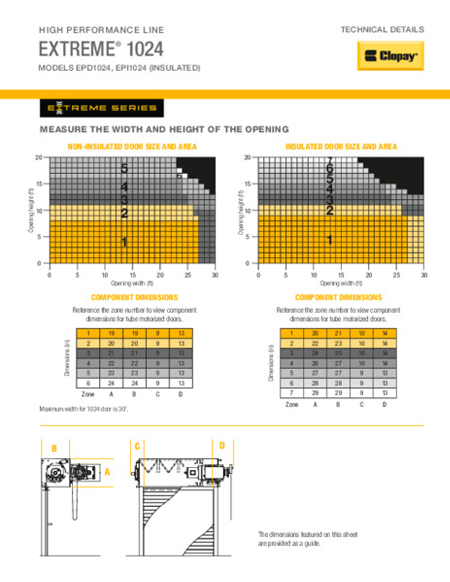 Extreme® 1024 High Performance Door Technical Details Sheet Extreme® 1024 High Performance Door Technical Details Sheet