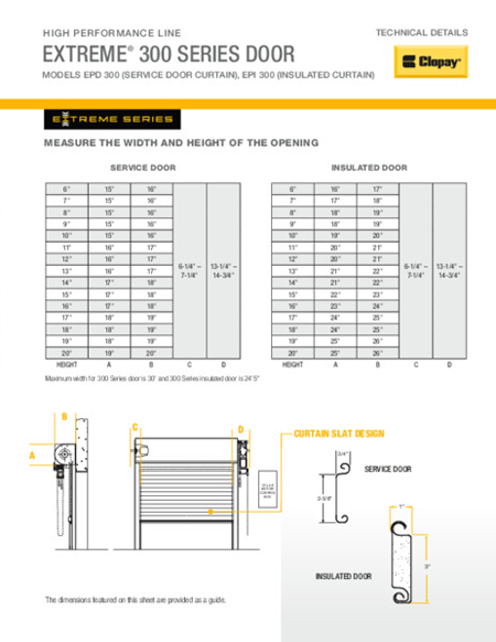 Extreme® 300 High Performance Door Technical Details Sheet Extreme® 300 High Performance Door Technical Details Sheet