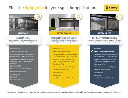 find the right grille comparison overhead doors