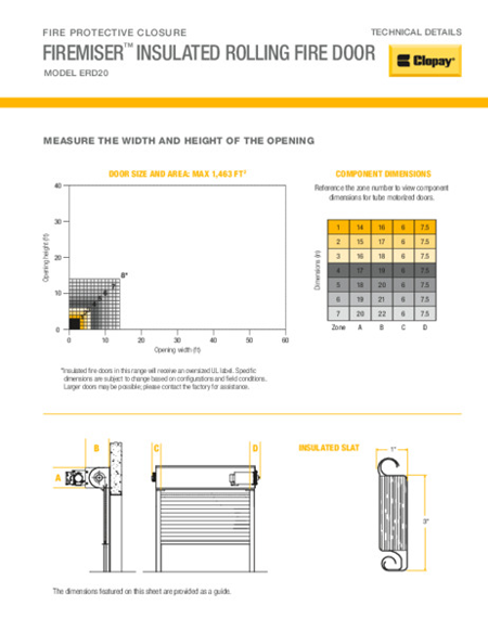 Firemiser Technical Details Sheet Firemiser Technical Details Sheet