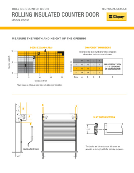 Insulated Rollup Counter Door Technical Details Sheet Insulated Rollup Counter Door Technical Details Sheet