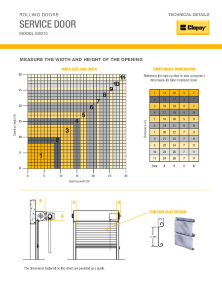 Service Door Technical Details Sheet Service Door Technical Details Sheet