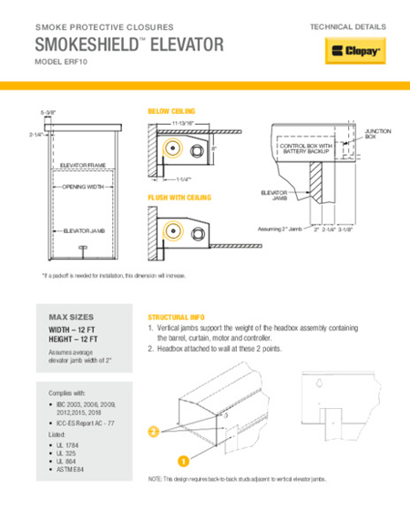 SmokeShield® Elevator Smoke Curtain Technical Details Sheet SmokeShield® Elevator Smoke Curtain Technical Details Sheet