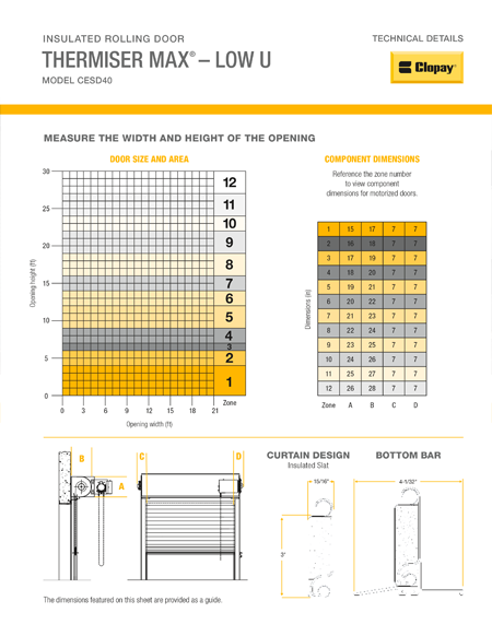 Thermiser Max - Low U Insulated Rolling Door Technical Details Sheet Thermiser Max - Low U Insulated Rolling Door Technical Details Sheet