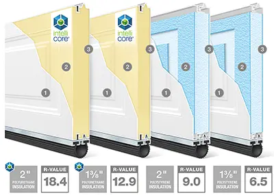 close-up insulated garage door panels R-value details photos